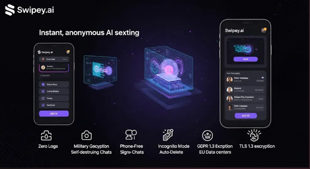 Exploring the World of NSFW Generators NSFW Generator Login