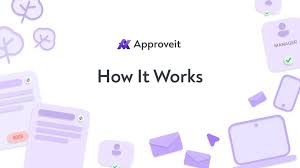 Streamlining Business Efficiency How to Automate Finance Workflows Streamlining Business Efficiency How to Automate Finance Workflows