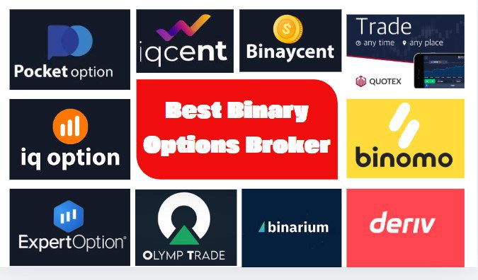 Discover the Best App for Paper Trading
