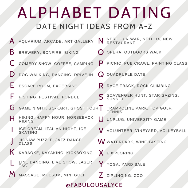 Dating Site in Canada